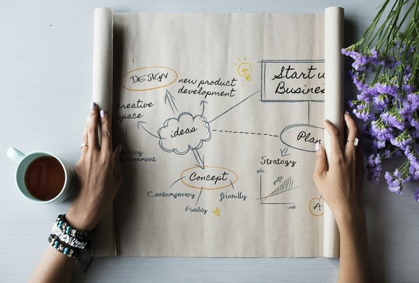 Quelle est l'efficacité des stratégies de mind mapping pour la gestion du temps et la productivité?